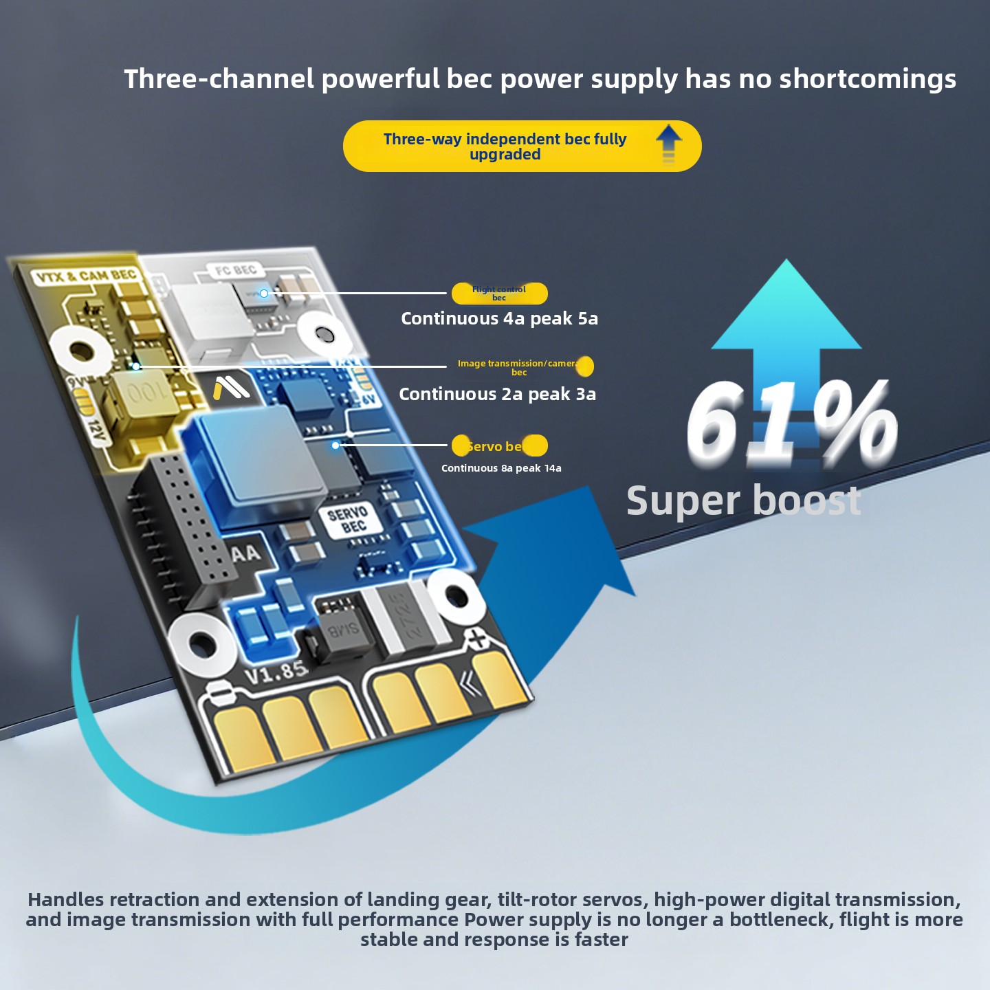 CSKY SpeedyBee F405 WING MINI  - Drone Flight Controller incelemesi ve fiyatı